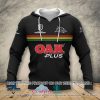 NRL Penrith Panthers Premiers 2022 – 2023 Back 2 Back Mascot Pullover Hoodie